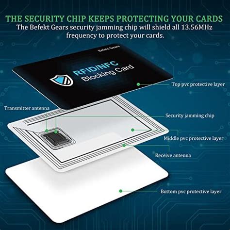 befekt gears rfid/nfc blocking card|rfid blocking card.